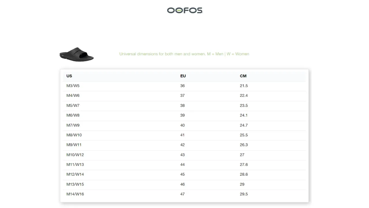 Men's Ooriginal Sandal In Black