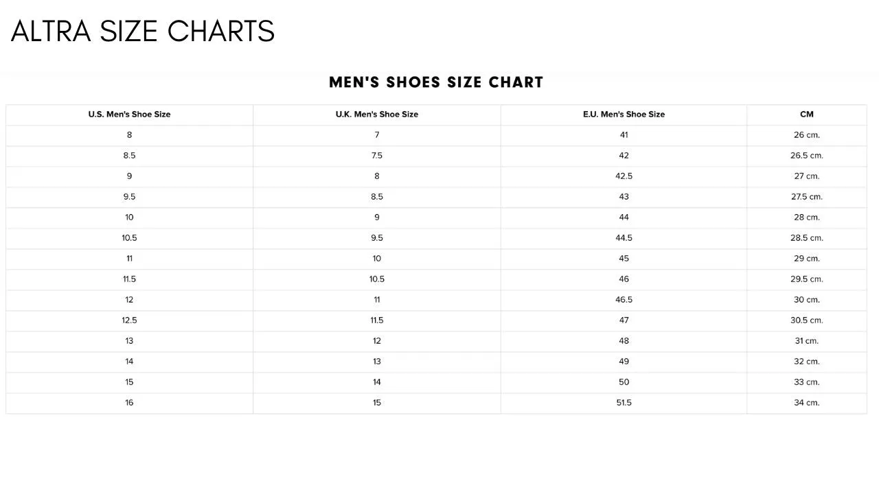 Men’S Torin 7 Running Shoes In Blue