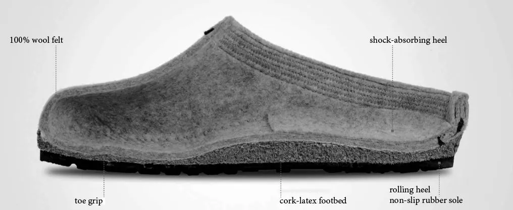 Wool Felt Clogs - Kris - Turquoise AW24 (Adults 36-41)